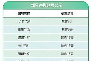 全市场：巴萨没钱签下莱奥，巴黎目前对他也不感兴趣